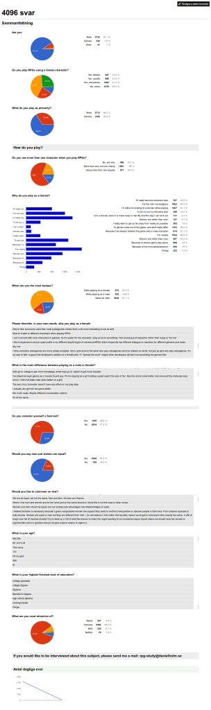 Skärmdump 2015-11-06, 11.04.43